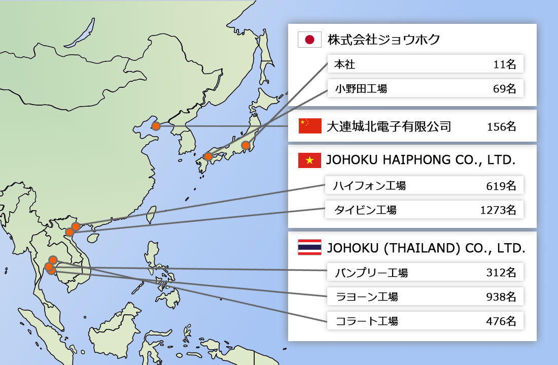 事業所案内 株式会社ジョウホク 事業所案内 株式会社ジョウホク